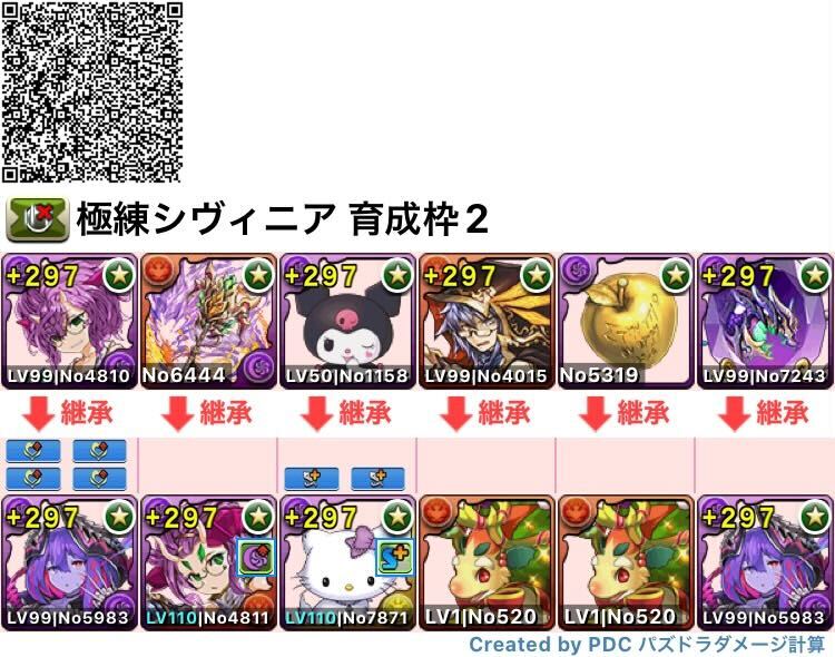 シヴィニア編成