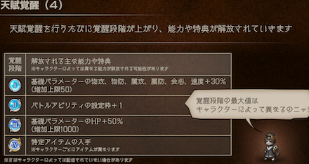 天賦覚醒の強化内容