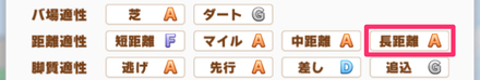 因子で長距離適正をAに上げる