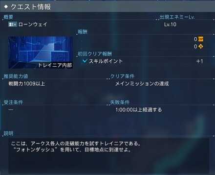 ローンウェイクエスト