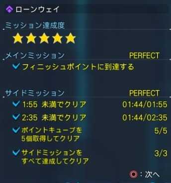 ローンウェイサイド