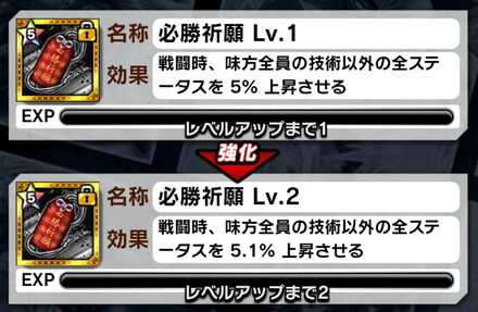 パッシブスキルステータス上昇