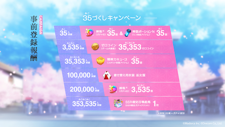 ミコノート 事前登録報酬