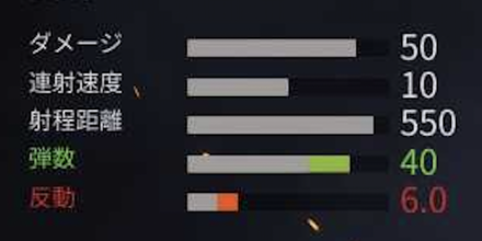 おすすめアタッチメント