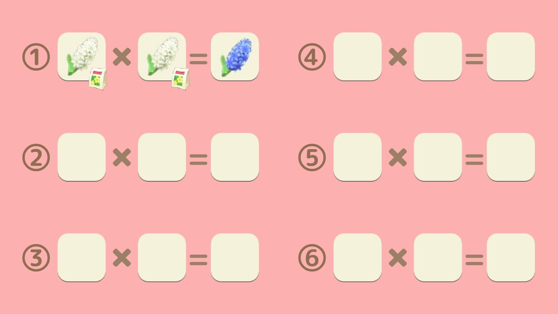 青いヒヤシンス交配表