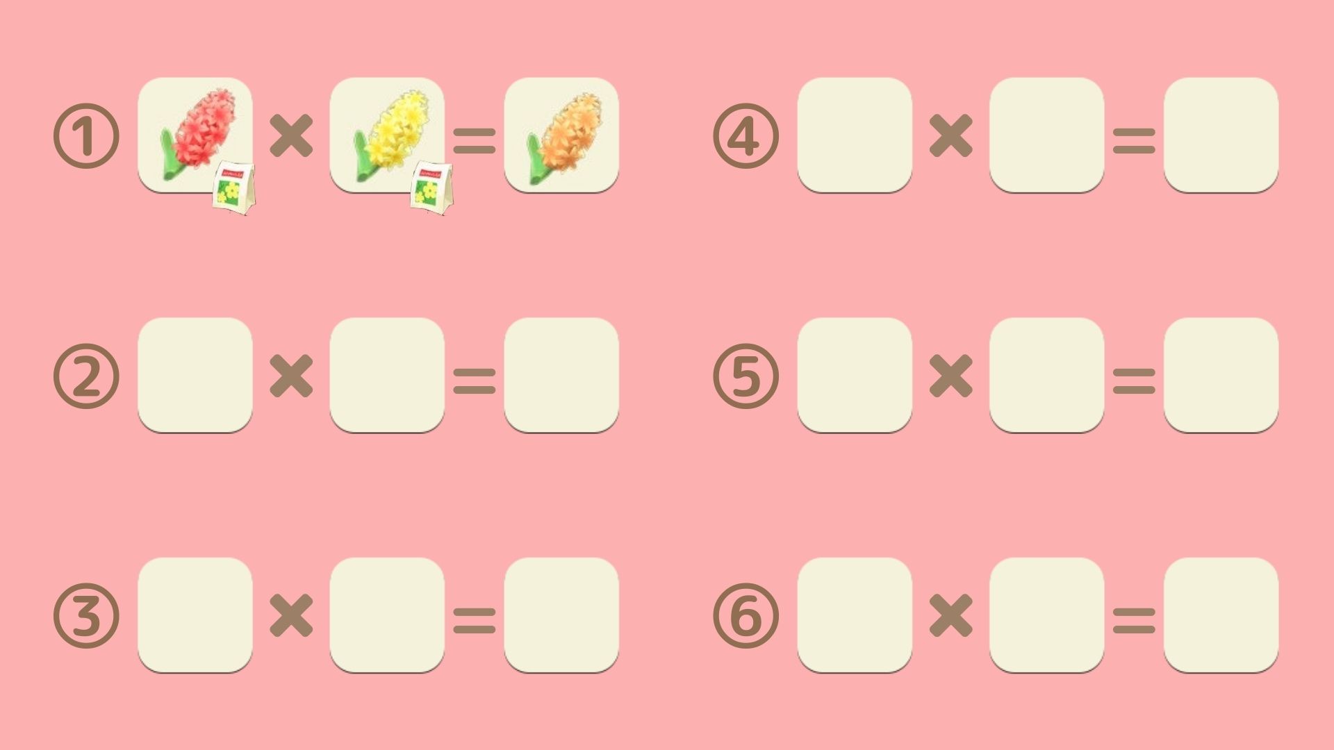 オレンジのヒヤシンスの交配表