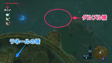 ダルブル橋の位置