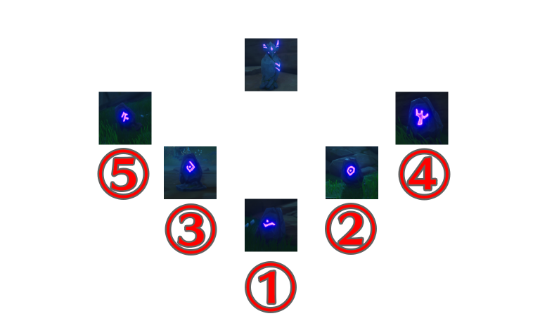 アウタケ平原のイシネ文字の解き方