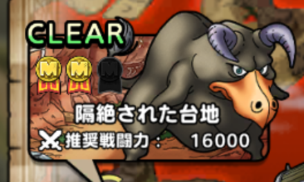 隔絶された大地