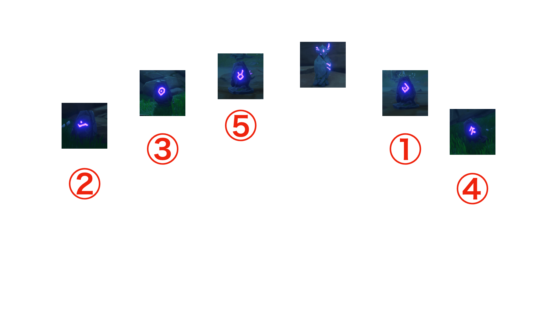 ギミックの回答