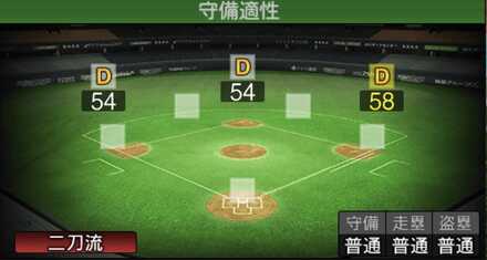 大谷翔平(野手)画像