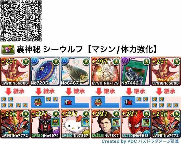 シーウルフパーティ