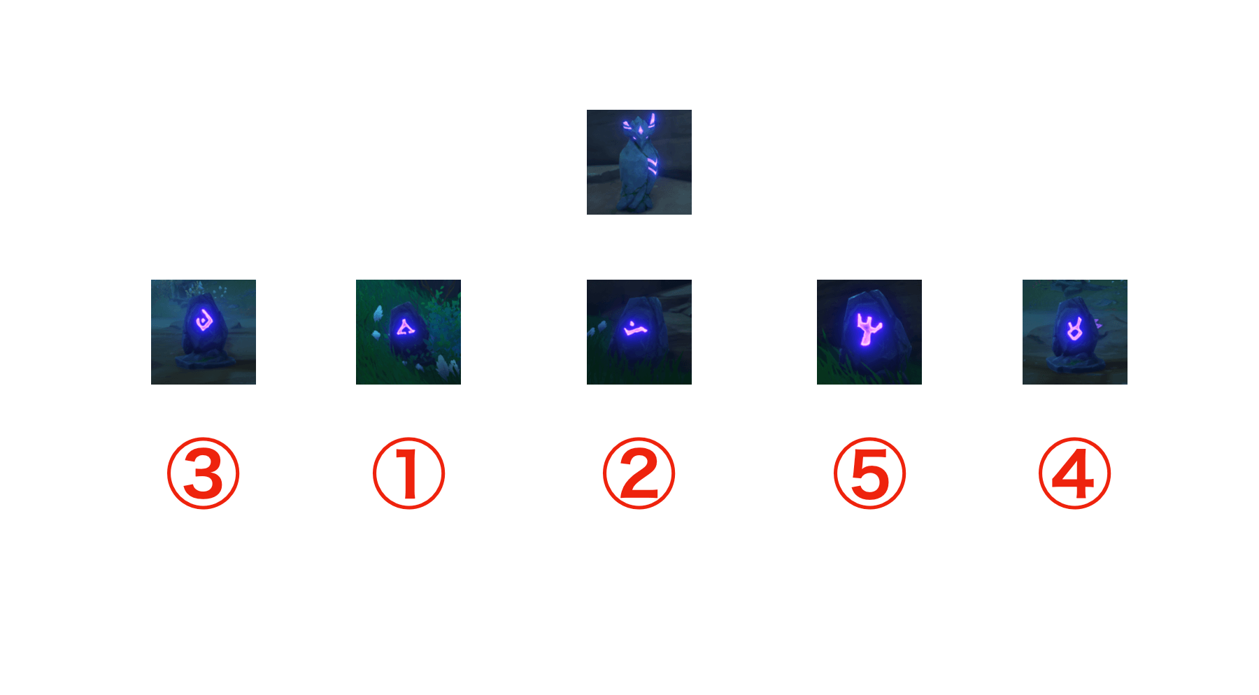 ギミックの回答