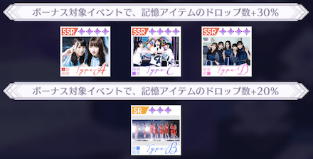 ボーナス持ちのノギメモを装備しよう