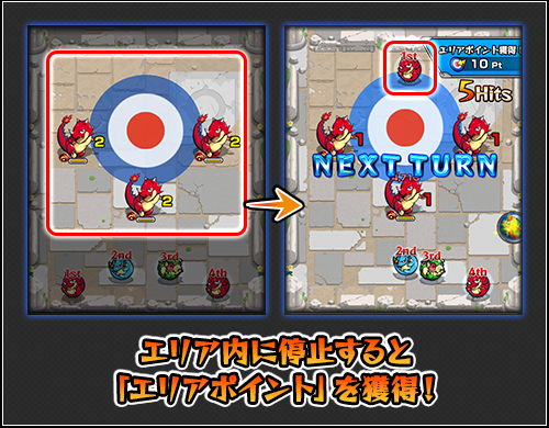 エリア内に停止してポイントを稼ぐ