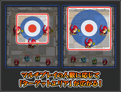 ターゲットエリア