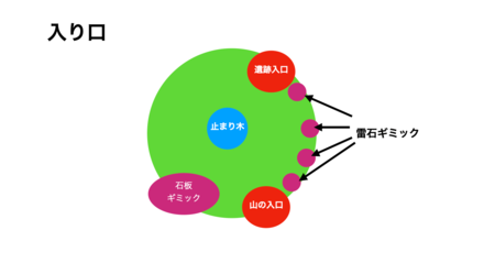 シリコロ山の地下遺跡内部01