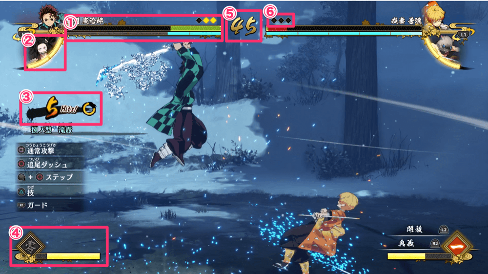 画面表示の意味