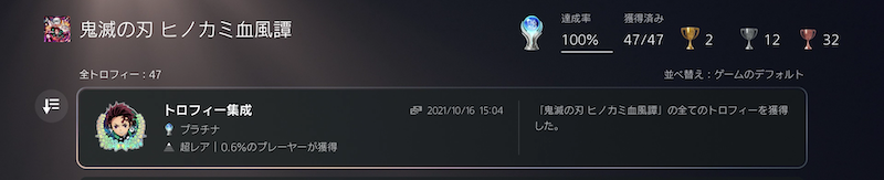 トロフィーコンプリートまでにかかった時間