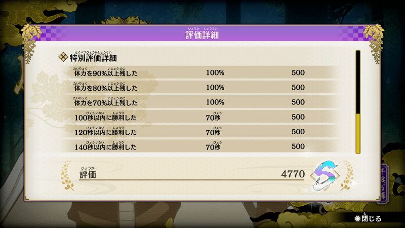 特別評価を確実に獲得する