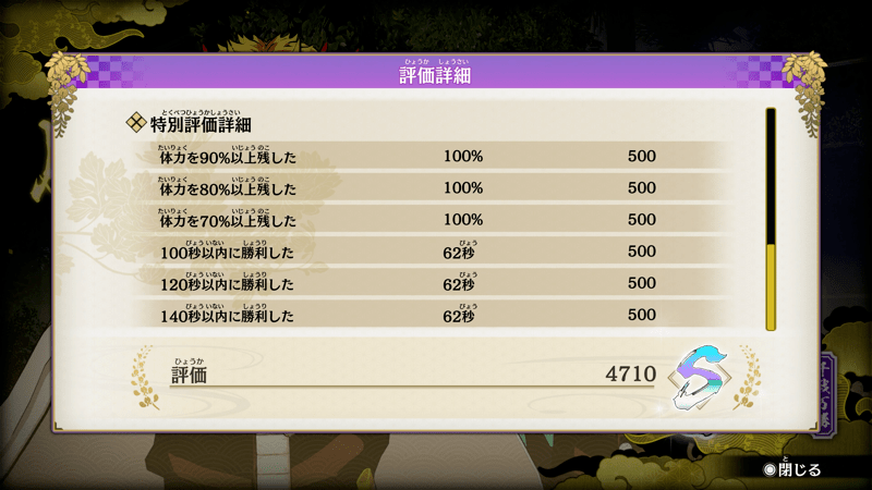 特別評価を確実に獲得する