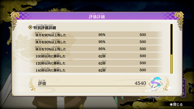 特別評価を確実に獲得する