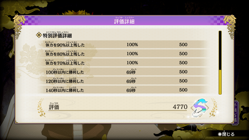 特別評価を確実に獲得する