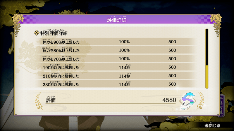 特別評価を確実に獲得する