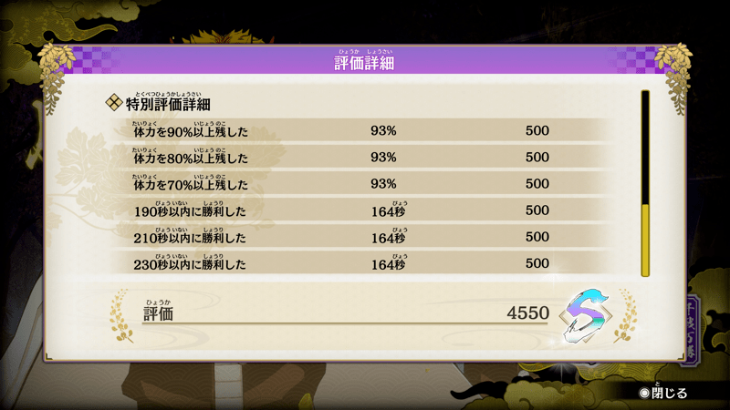 特別評価を確実に獲得する