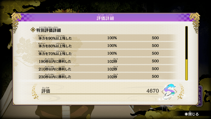 特別評価を確実に獲得する