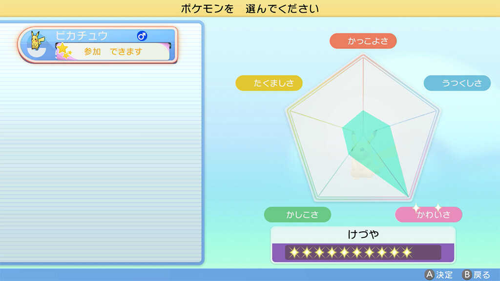 ビジュアル審査