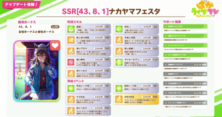 ナカヤマフェスタ