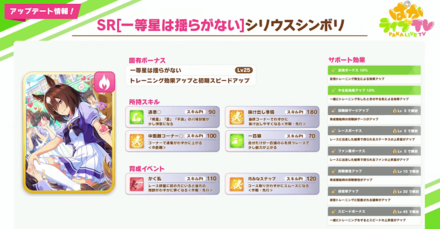 シリウスシンボリ