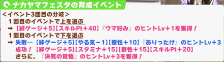 ナカヤマフェスタイベント3回目