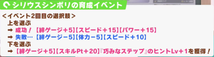 シリウスシンボリの連続イベント2回目