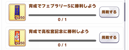 全てのGⅠレースでの勝利がミッション内容