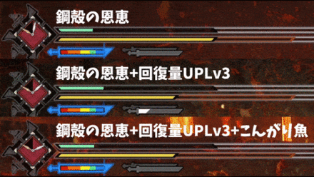 鋼殻の恩恵回復速度