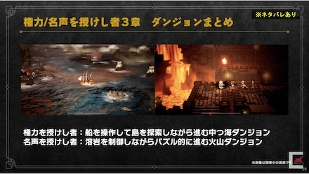 新ダンジョン仕掛け