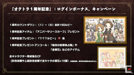 1周年記念プレゼント