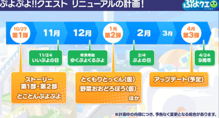 スクリーンショット 2021-10-26 21.43.55.png