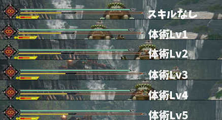 スタミナ消費量