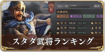 スタダ武将ランキング.png