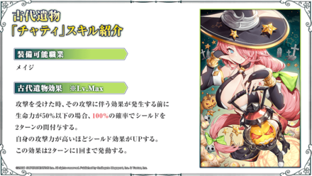 チャティの画像