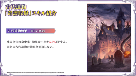 奇談収録の画像