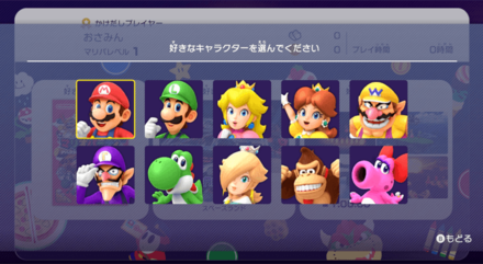 好きなキャラクター