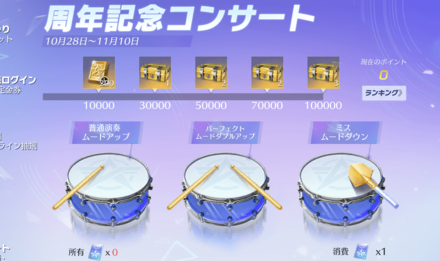 4周年コンサート