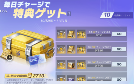 4周年毎日チャージ