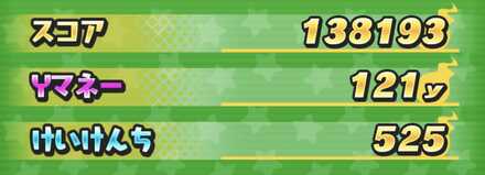 ブリー隊長スコア