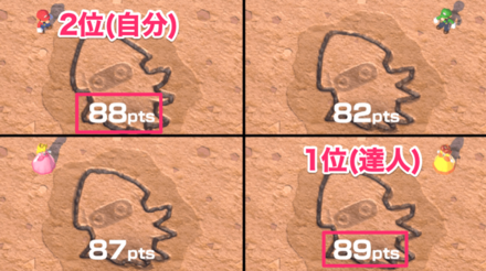 4人対戦の場合は最下位にならなければOK