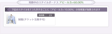 スタイルボーナスを60%にしよう